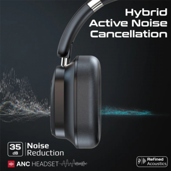 High-Definition Hybrid ANC Headphones with Detachable Magnetic LCD Touch Screen Controller.