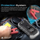 Promate 2000A/12V Heavy Duty Car Jump Starter with 20000mAh Power Bank & 45W Power Delivery